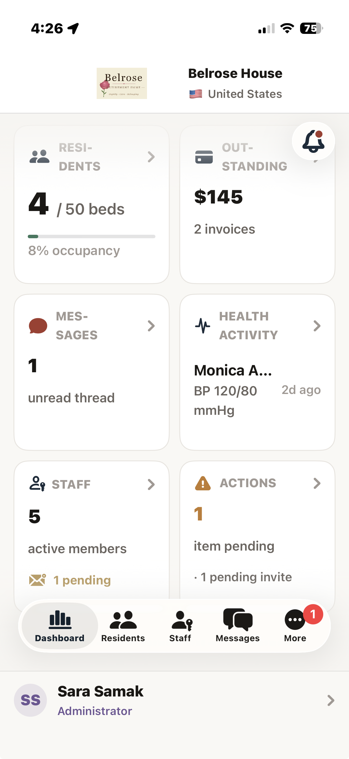Admin dashboard with key facility metrics